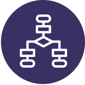 Highly Scalable Experimentation Architectures